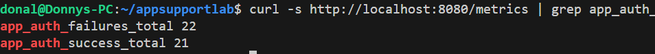 curl to /metrics showing app_auth_failures_total higher than app_auth_success_total