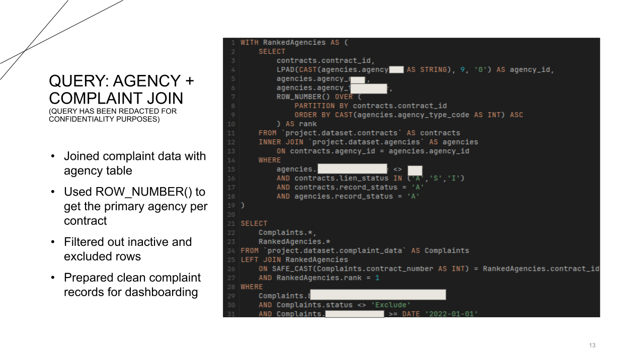 Agency Join Query