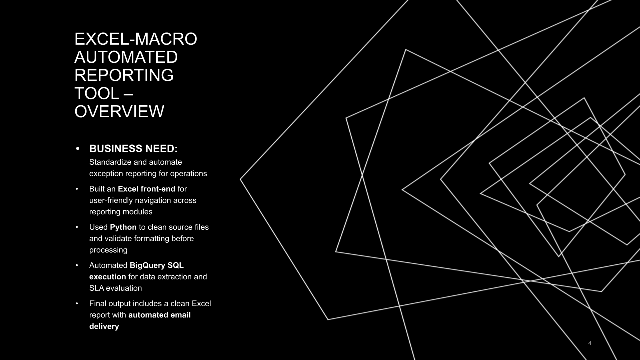 Excel-Macro Overview