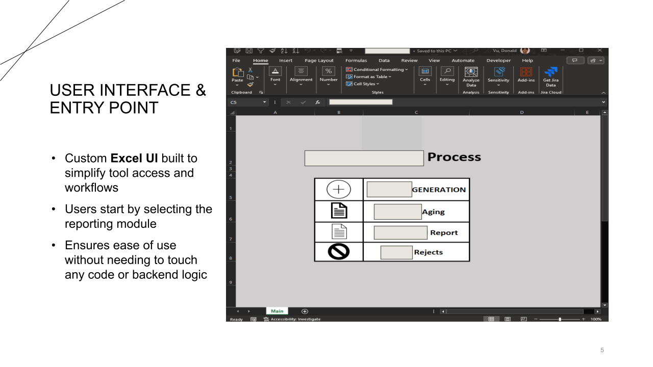 User Interface