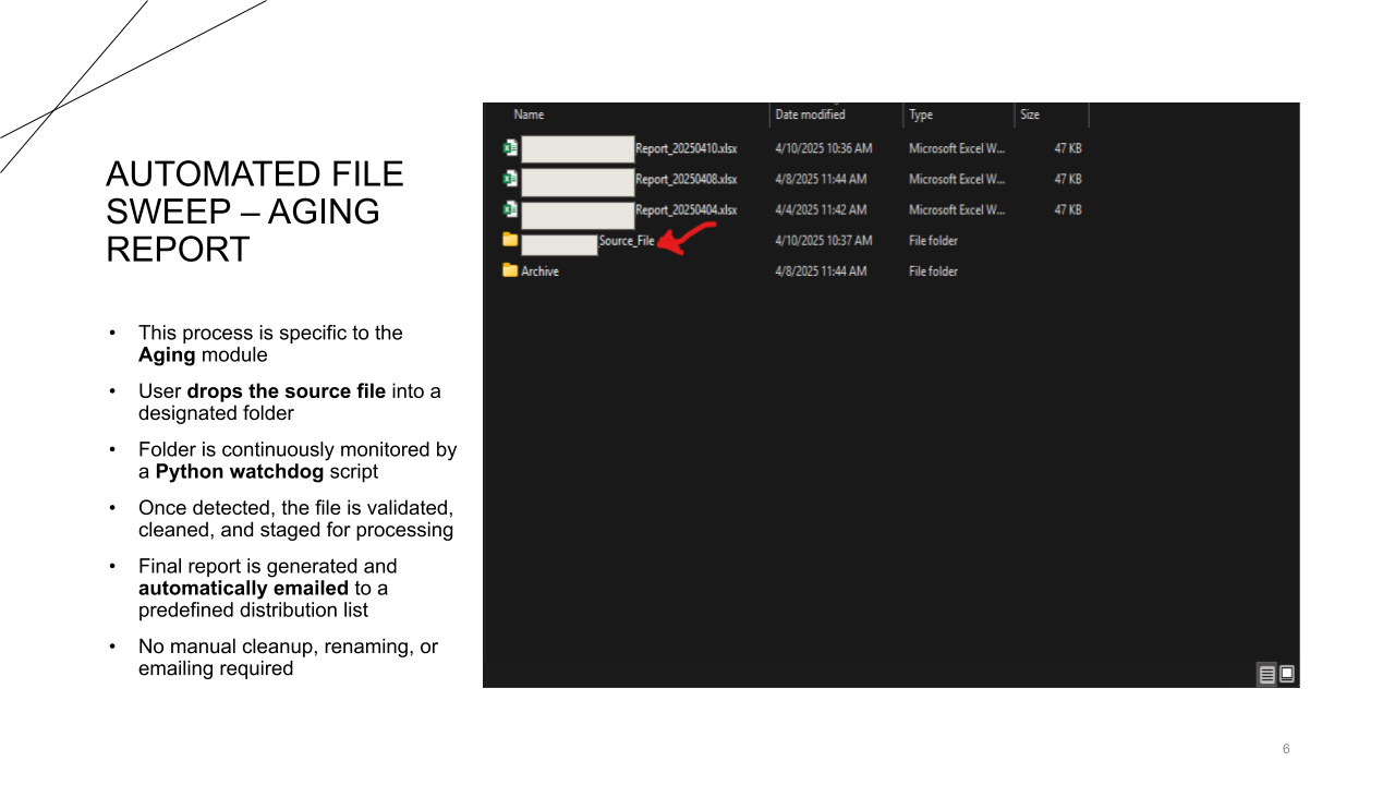 File Sweep