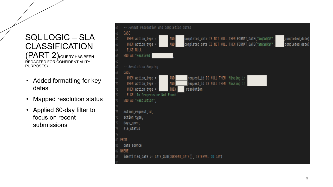 SQL Logic 2